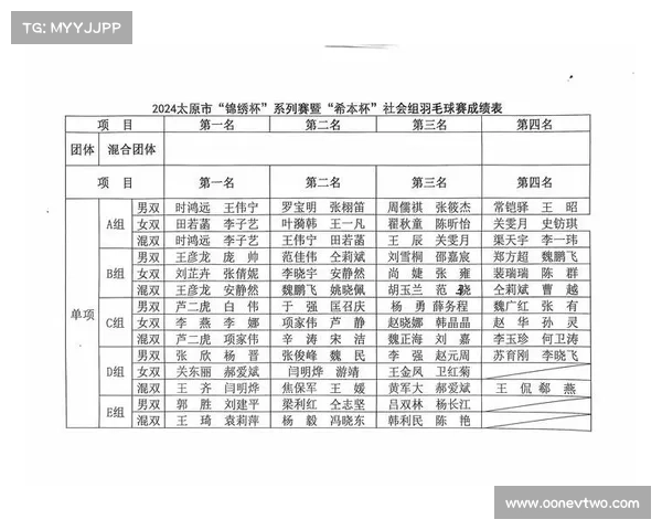 2024年度全球热门体育赛事与娱乐活动完整日程安排总览清单 2024年度全球热门体育赛事与娱乐活动完整日程安排总览清单