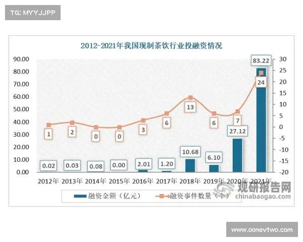 WTA全年赛事总数深度统计分析与未来发展趋势权威报告