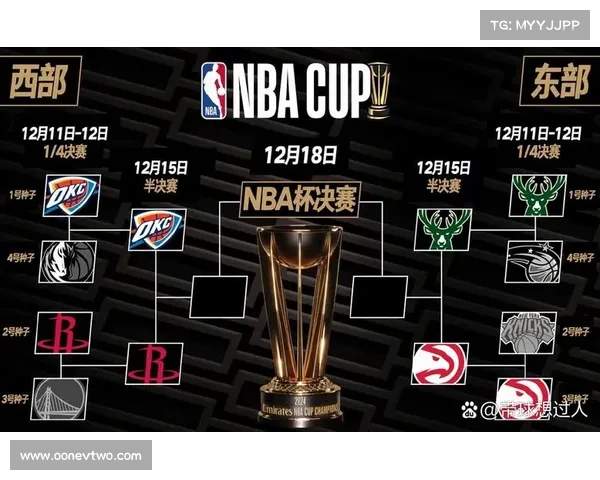 今天nba火箭队赢了吗 今天nba火箭队赢了吗