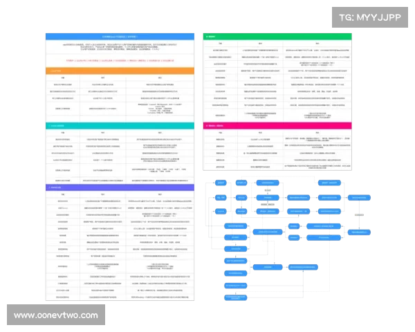 体育赛事举行方式(举办体育赛事流程图)