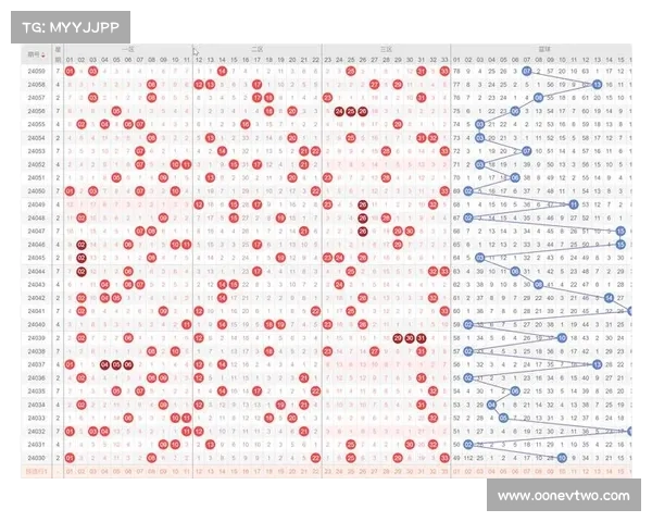 德州扑克赛事等级深度解析与实战应用策略