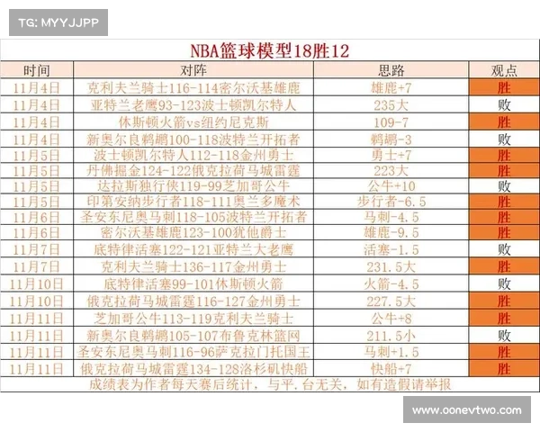 篮球nba比分赛事_篮球比分 nba比分 篮球nba比分赛事_篮球比分 nba比分