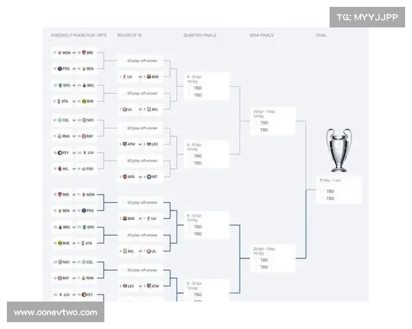 网页赛事抽签、赛事抽签及排布软件