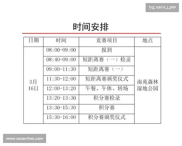 赛事技术会议_赛事计划方案 赛事技术会议_赛事计划方案